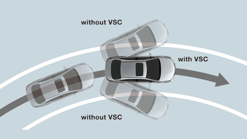 VSC