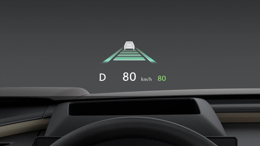 شاشة العرض العلوية (HUD)